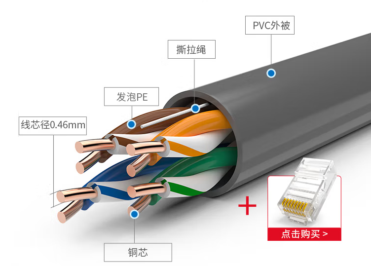 网络综合布线的特点有哪些,这些特点你全部知道吗