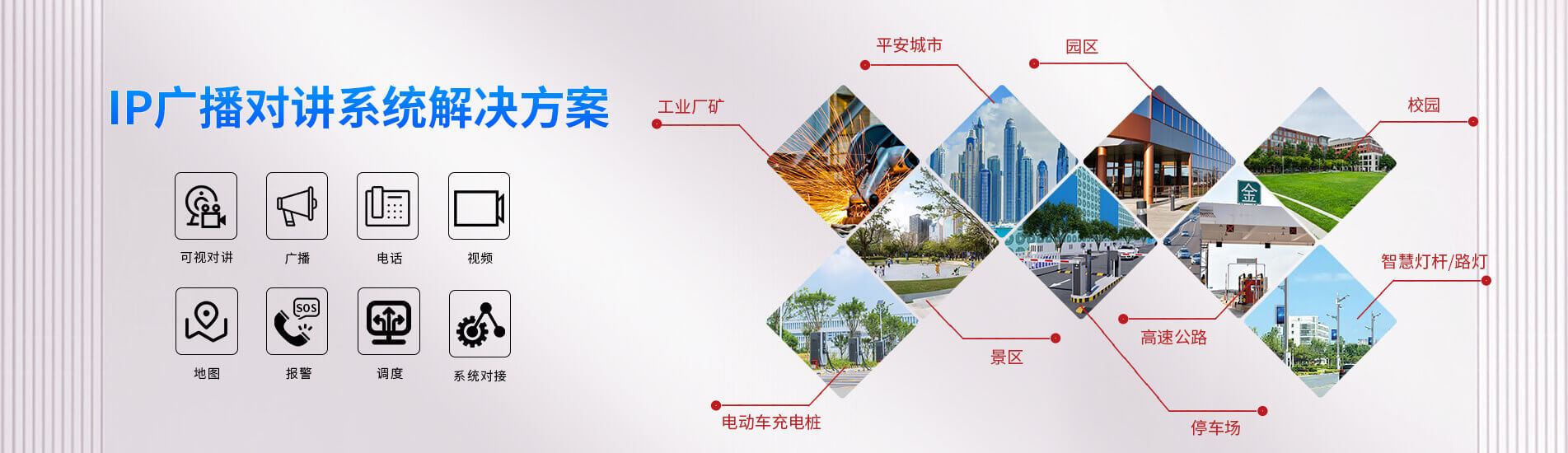 sip网络对讲设备