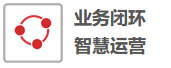 业务闭环，智慧运营