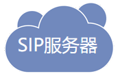 SIP服务器